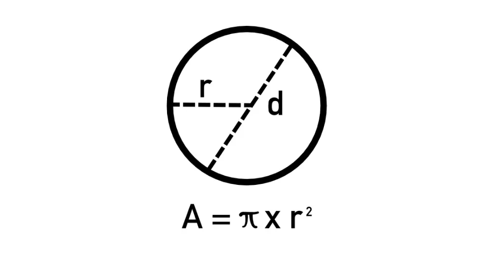 how-to-find-area-of-circle.webp